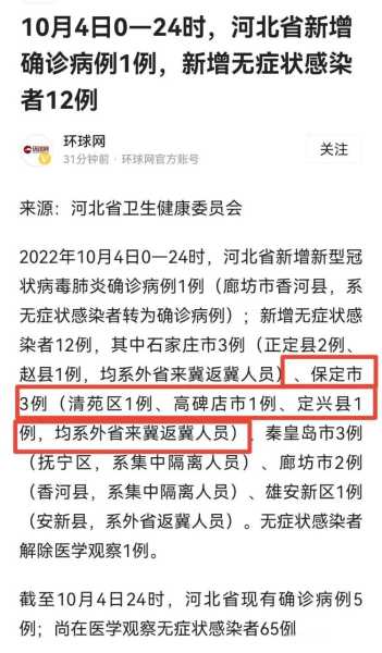 河北保定疫情最新数据消息（最近河北发生什么新疫情）