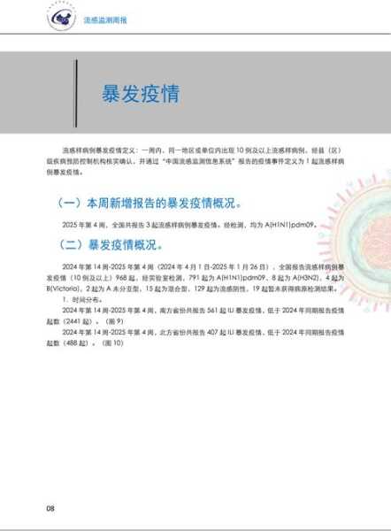 甘肃疫情最新数据消息(2025甘肃传染病最新消息)