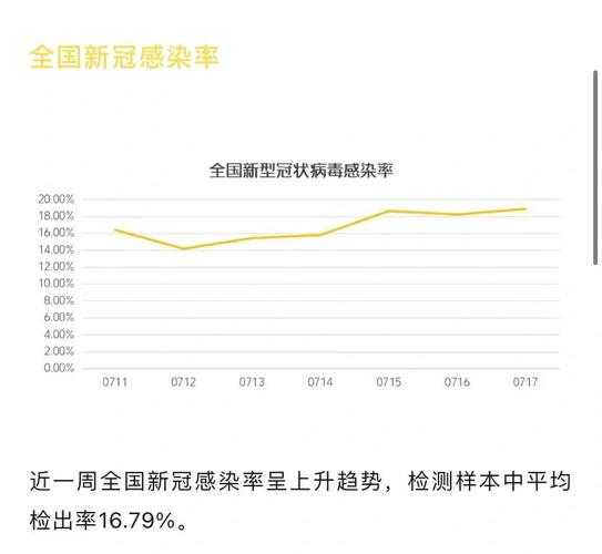全球疫情最新消息今天(世界2025年最新疫情信息)