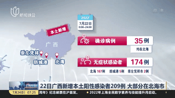 广西北海疫情最新消息(北海现在疫情严重吗最新消息)