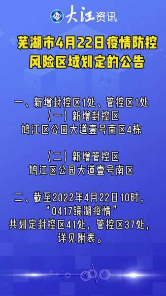 芜湖市疫情最新消息(2020国内流感疫情最新消息)