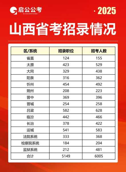 山西省疫情最新情况(2025山西最新疫情公布情况)