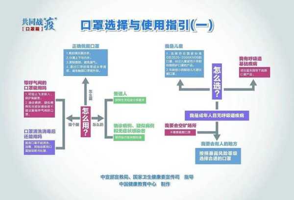广州疫情要结束了吗(新冠疫情什么时候结束恢复正常)