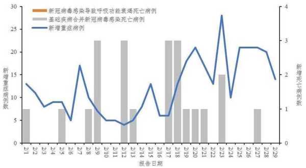 厦门市疫情最新消息(2020国内流感疫情最新消息)