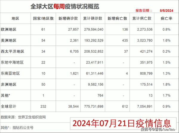 深圳疫情的最新情况(全国新冠疫情最新消息今天新增)