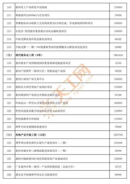 惠州疫情最新消息（广东新冠病毒2025年最新消息）