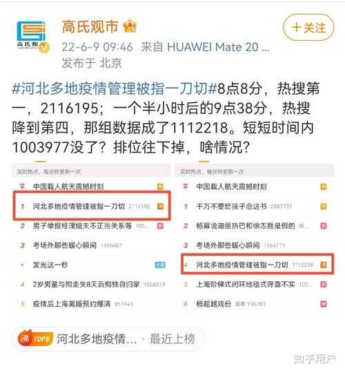 河北多地疫情管理被指一刀切(河北疫情防控一刀切)