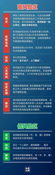 新冠肺炎国际疫情最新消息（重庆肺炎疫情最新消息）