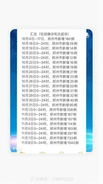 河南郑州疫情最新数据消息(郑州封控最新消息今天)