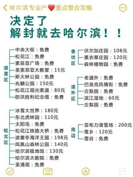 哈尔滨什么时候解封最新消息今天(哈尔滨啥时候解封最新)