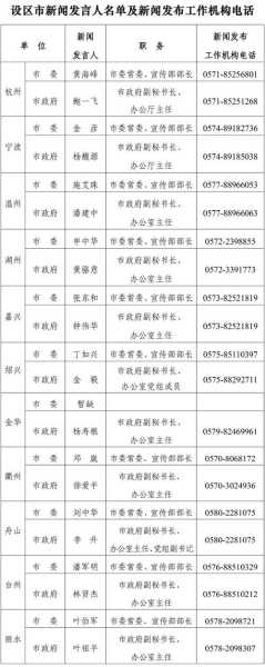 浙江新增13例本土确诊病例详情(浙江省份新增本土病例)