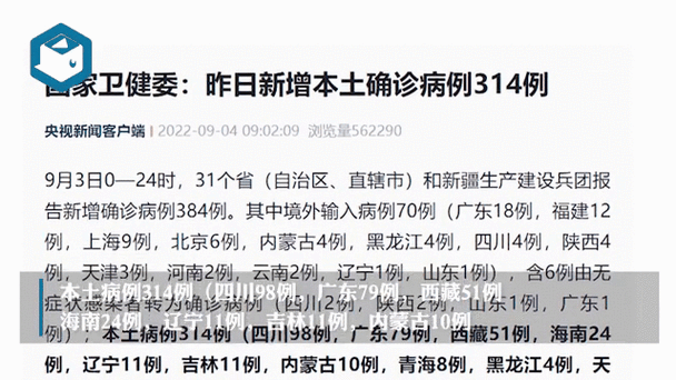 31省区市新增确诊病例63例（31省区市增17例病例）
