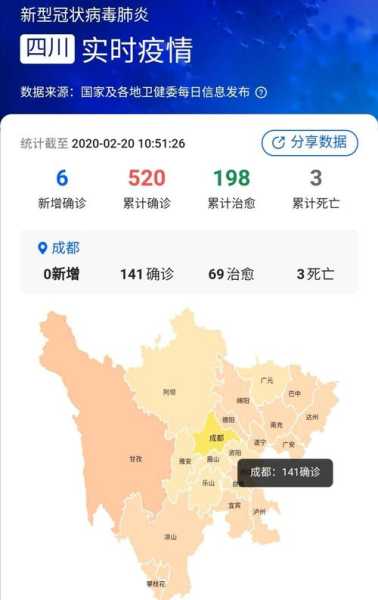成都发布最新版疫情防控政策文件(四川最新疫情防控政策)