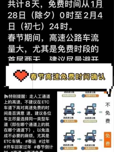 高速免费时间2020年7月份（2020高速免费时间表）