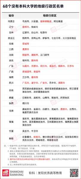 31省区市连续4天本土零新增（31省区市本土零新增2）