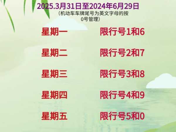 新一轮限号2021年7月至10月（10月份新一轮限号）