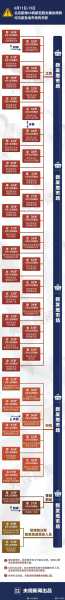 北京新增6例确诊均在昌平（北京新增病例最新消息昌平区）