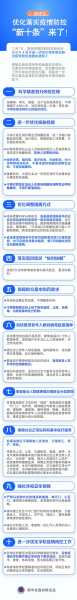 中国即将放开疫情管控政策是什么（中国会放开疫情管控吗）