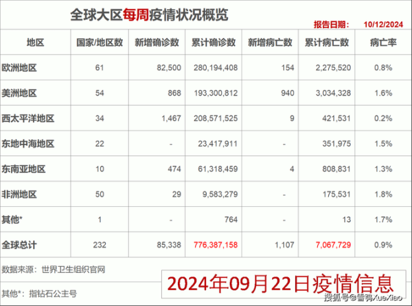 美国新冠疫情最新消息数据图（美国新冠疫苗最新消息今天）