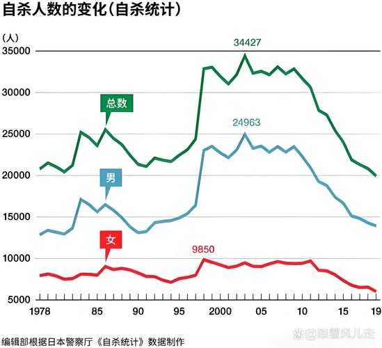 日本新冠肺炎死亡人数（新冠肺炎全世界一共死亡多少人?）