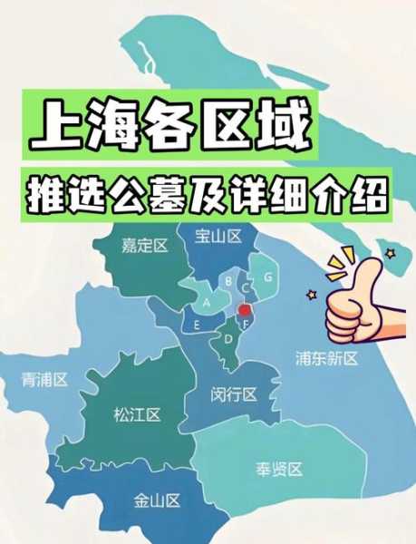 上海新增20处中风险区有哪些（上海新增2处中风险地区）
