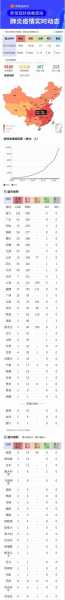 31省份新增确诊19例 新闻（31个省今天新增多少例）