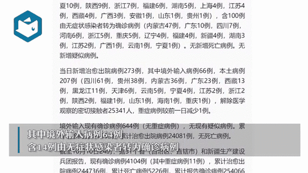 31省昨日增本土28例（31省市新增本土病例最新消息）