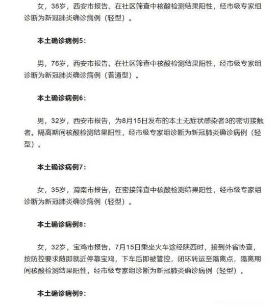 陕西新增24例新型肺炎病例（陕西最新消息今天新增病例）