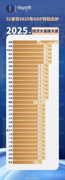 31省新增47例本土增23例（中国31个省新增多少例）