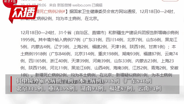 31省份新增10例确诊 新闻（31个省今天新增多少例）