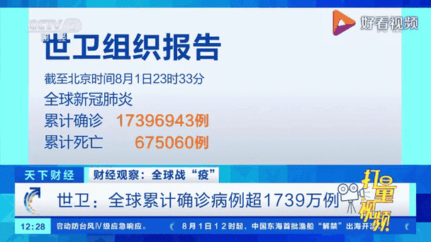 全球日增确诊超21万例（昨日全球17国日增确诊超千例）