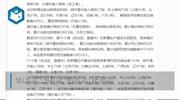 31省区市新增确诊20例 本土6例（31个省区市报告新增确诊病例）