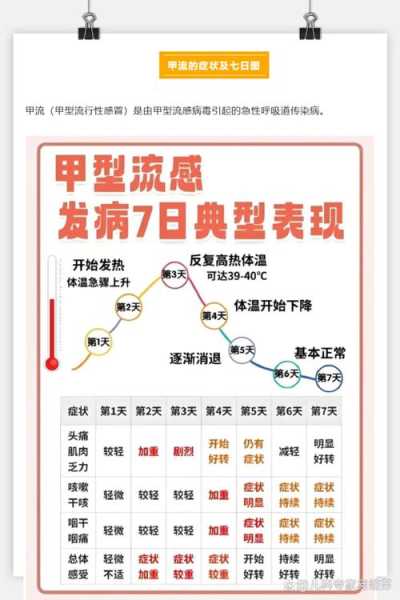 北京疫情最新消息今天分布图（北京流感疫情最新2020）