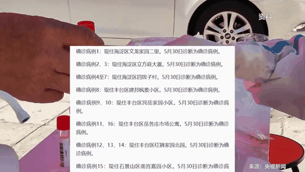 北京新增确诊病例系奥密克戎（北京新一轮病毒）