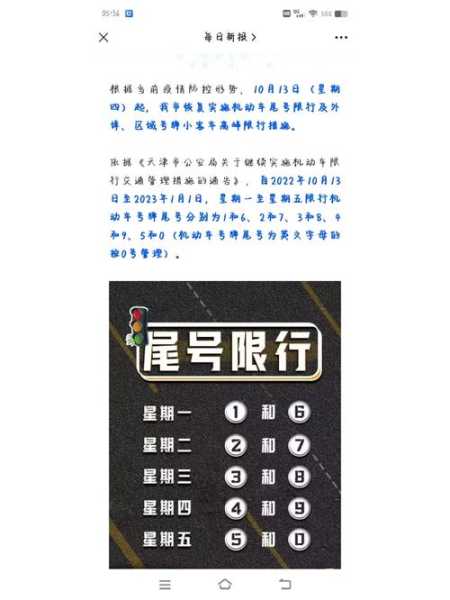 天津限号2021最新限号7月(天津限号时间段)