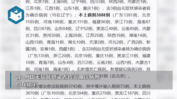 31省区市新增无症状感染37例(31个省今天新增多少例)