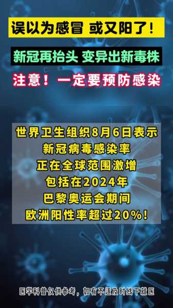 2024新一轮病毒症状有哪些(2024年新型病毒症状)