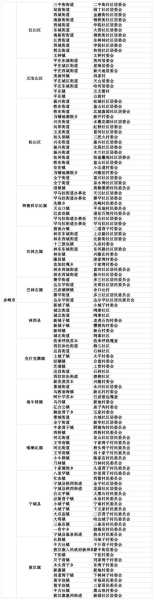 内蒙古昨日新增本土确诊55例(内蒙古今天新增病例)