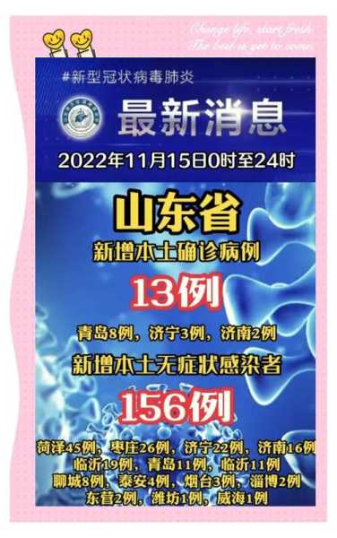 2021年11月份临沂疫情（2021年山东临沂有疫情吗）