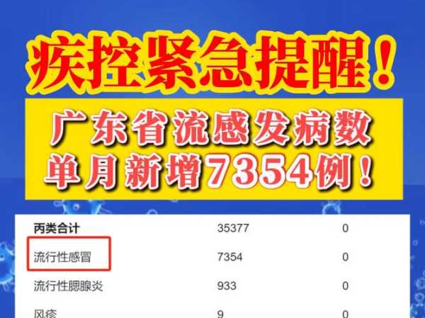 本土新增确诊17例 波及7省份(31省市新增本土病例最新消息)