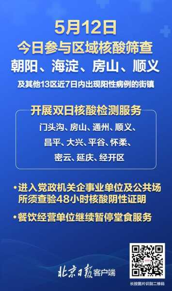 北京12个区明起三轮核酸筛查(2023年北京核酸检测地点查询)