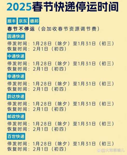 春节快递停运时间2024年（2024年春节期间快递停运吗）