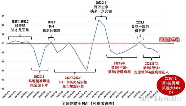2024年新冠最简单处理方法（2024年新冠会消失吗）