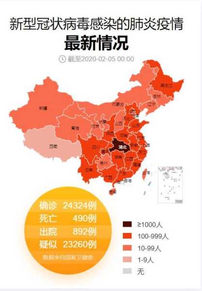 全国最新疫情最新消息实时通报(全国疫情最新)