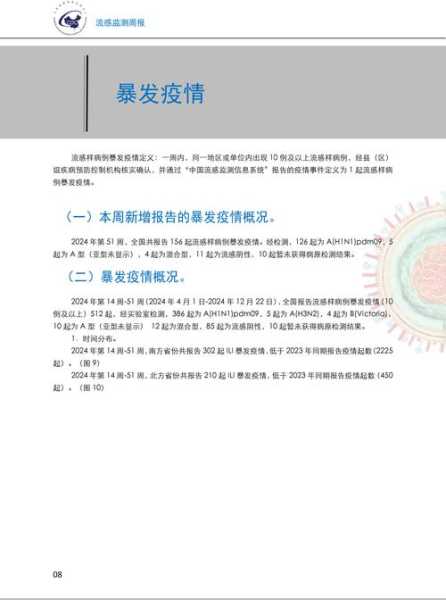 2024年全国法定传染病报告(宁夏2025法定传染病最新情况)