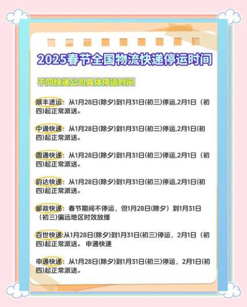 2022快递停运和恢复时间（2022年什么时候停快递）