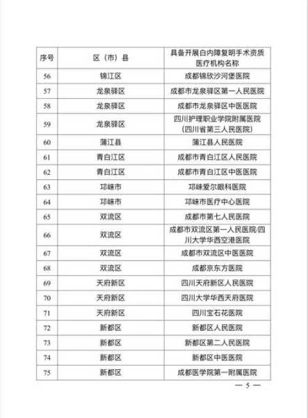 成都新增本土确诊病例144例(成都新增病例最新消息)
