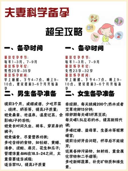 疫情放开会有什么后果怎么备孕(备孕怎么备)