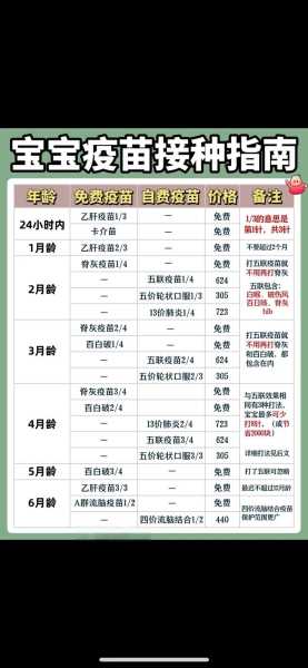 全国新冠疫苗接种剂次超12亿(中国新冠疫苗接种率最新数据)