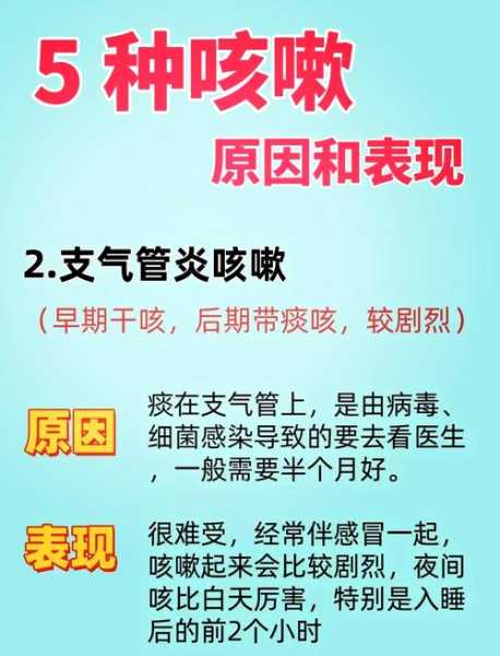 新冠转阴后一直咳嗽会引发肺炎吗(新冠痊愈后一直咳嗽)